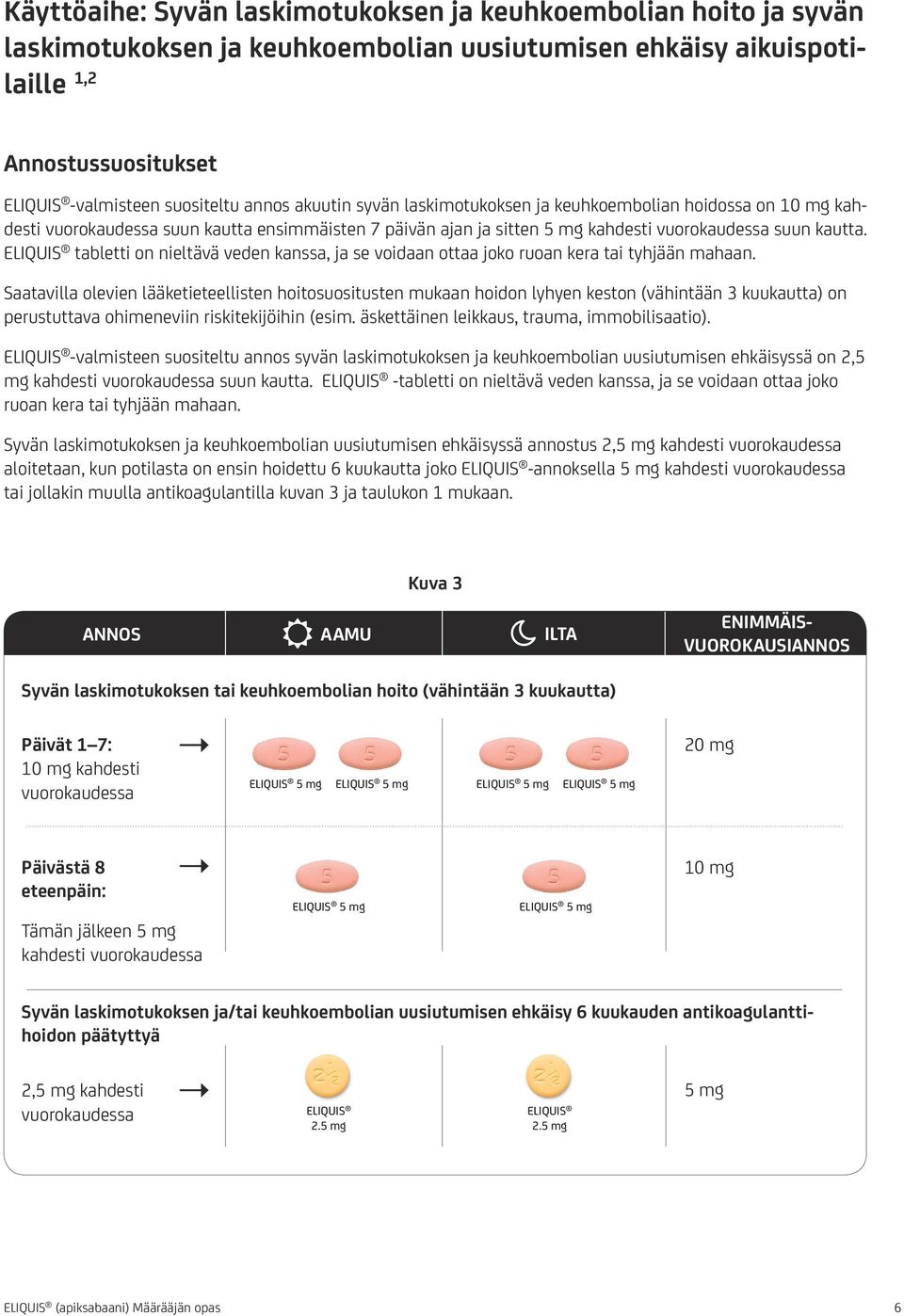 ELIQUIS tabletti on nieltävä veden kanssa, ja se voidaan ottaa joko ruoan kera tai tyhjään mahaan.