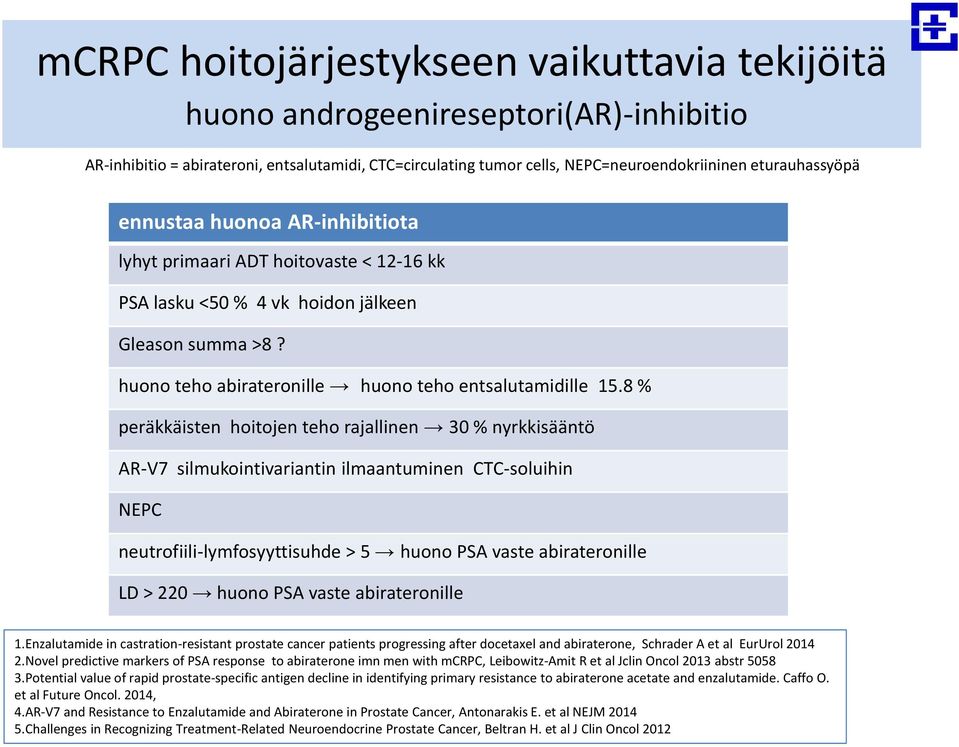 8 % peräkkäisten hoitojen teho rajallinen 30 % nyrkkisääntö AR-V7 silmukointivariantin ilmaantuminen CTC-soluihin NEPC neutrofiili-lymfosyyttisuhde > 5 huono PSA vaste abirateronille LD > 220 huono