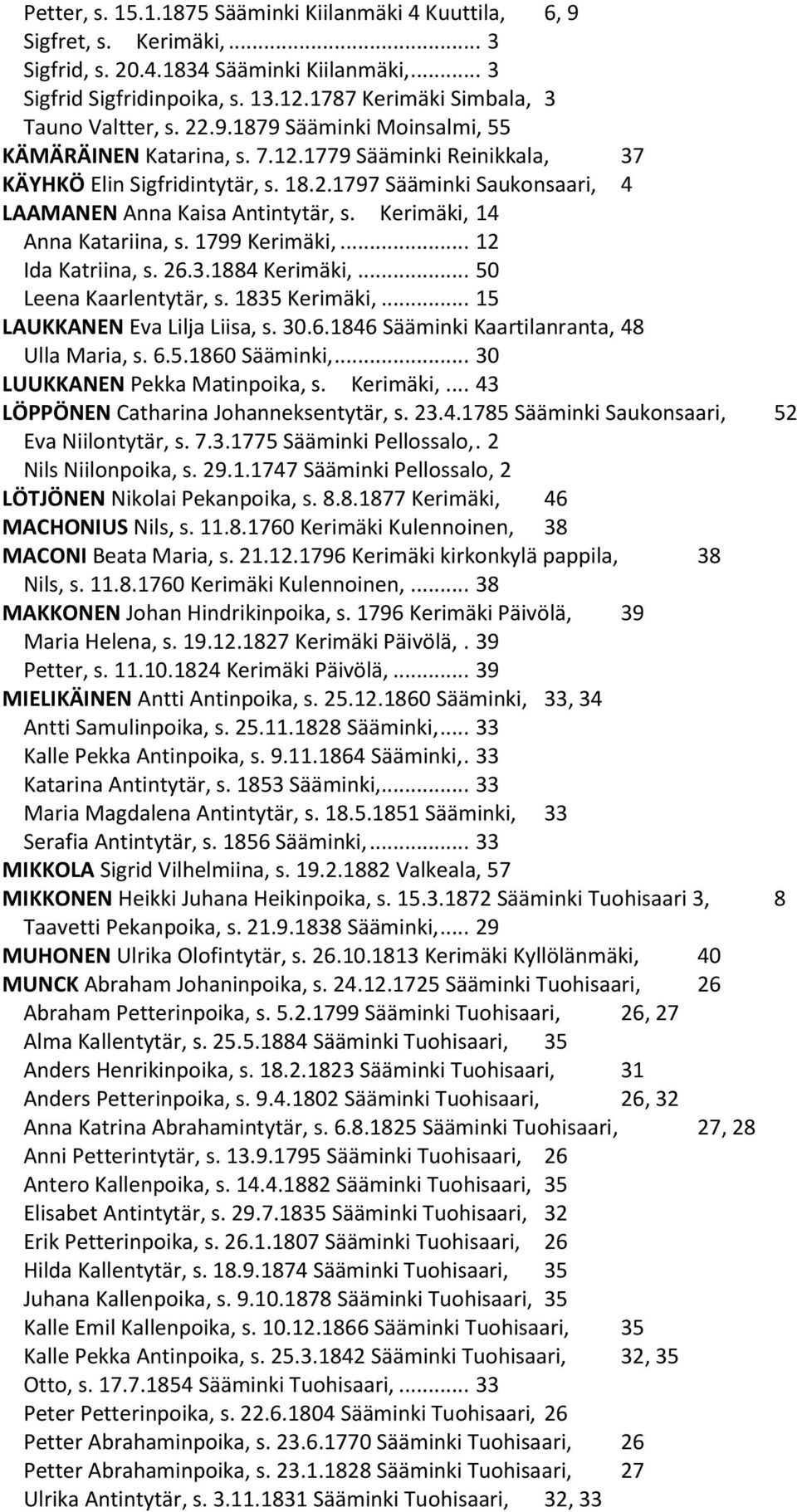 Kerimäki, 14 Anna Katariina, s. 1799 Kerimäki,... 12 Ida Katriina, s. 26.3.1884 Kerimäki,... 50 Leena Kaarlentytär, s. 1835 Kerimäki,... 15 LAUKKANEN Eva Lilja Liisa, s. 30.6.1846 Sääminki Kaartilanranta, 48 Ulla Maria, s.