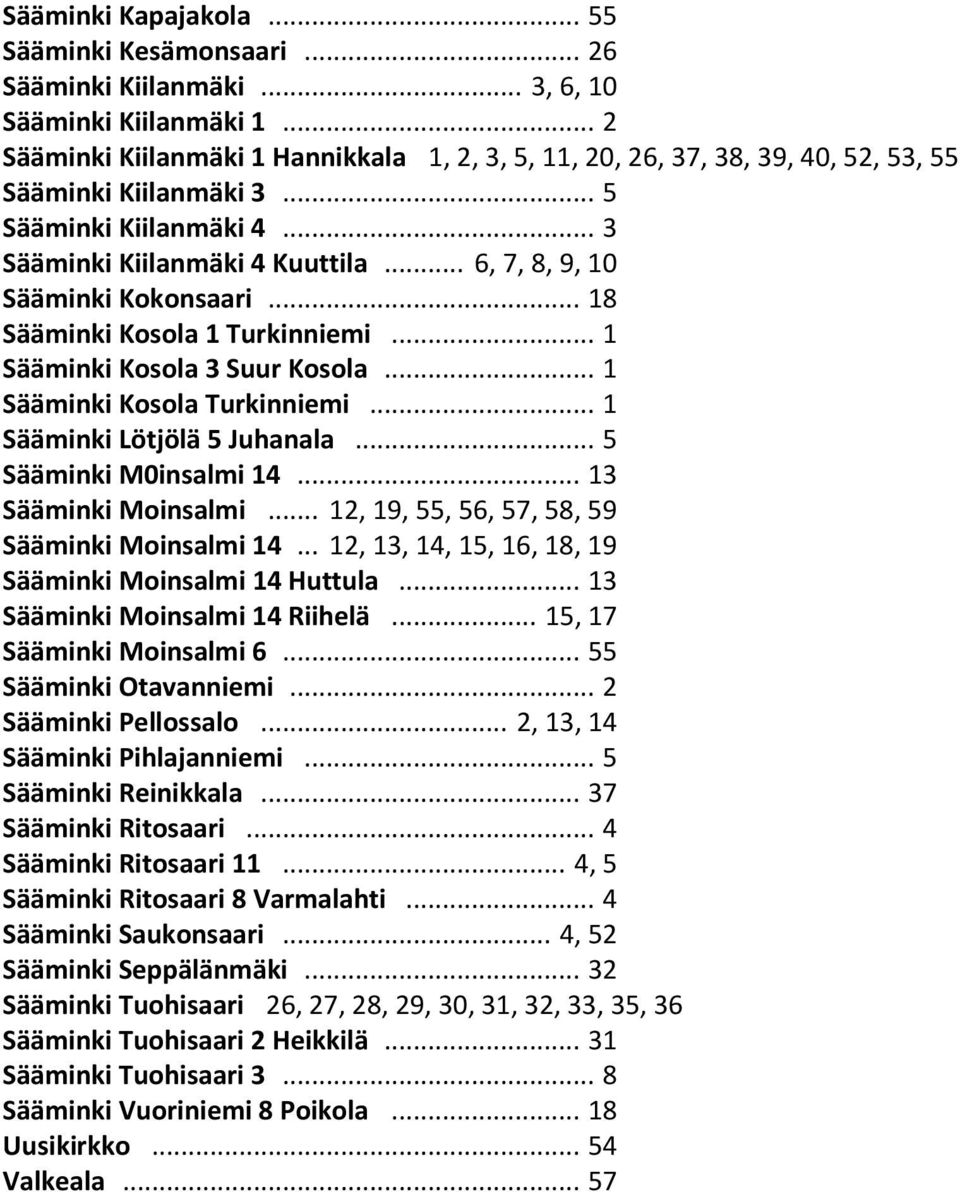 .. 6, 7, 8, 9, 10 Sääminki Kokonsaari... 18 Sääminki Kosola 1 Turkinniemi... 1 Sääminki Kosola 3 Suur Kosola... 1 Sääminki Kosola Turkinniemi... 1 Sääminki Lötjölä 5 Juhanala... 5 Sääminki M0insalmi 14.