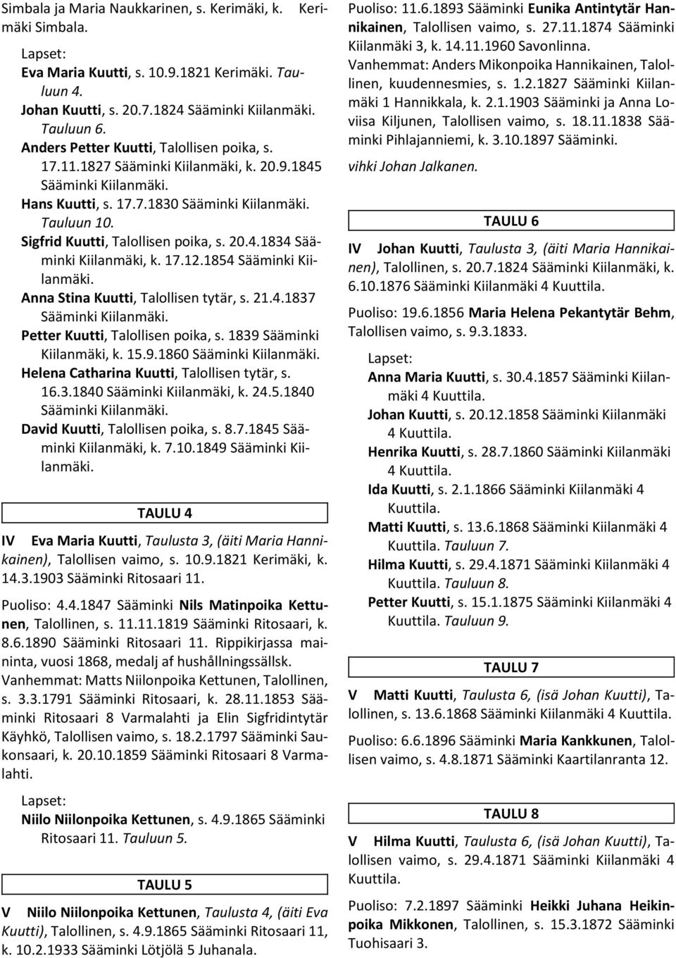 Sigfrid Kuutti, Talollisen poika, s. 20.4.1834 Sääminki Kiilanmäki, k. 17.12.1854 Sääminki Kiilanmäki. Anna Stina Kuutti, Talollisen tytär, s. 21.4.1837 Sääminki Kiilanmäki.