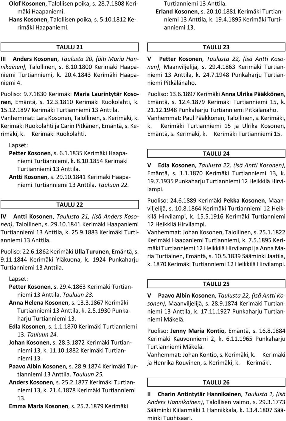 Puoliso: 9.7.1830 Kerimäki Maria Laurintytär Kosonen, Emäntä, s. 12.3.1810 Kerimäki Ruokolahti, k. 15.12.1897 Kerimäki Turtianniemi 13 Anttila. Vanhemmat: Lars Kosonen, Talollinen, s. Kerimäki, k.