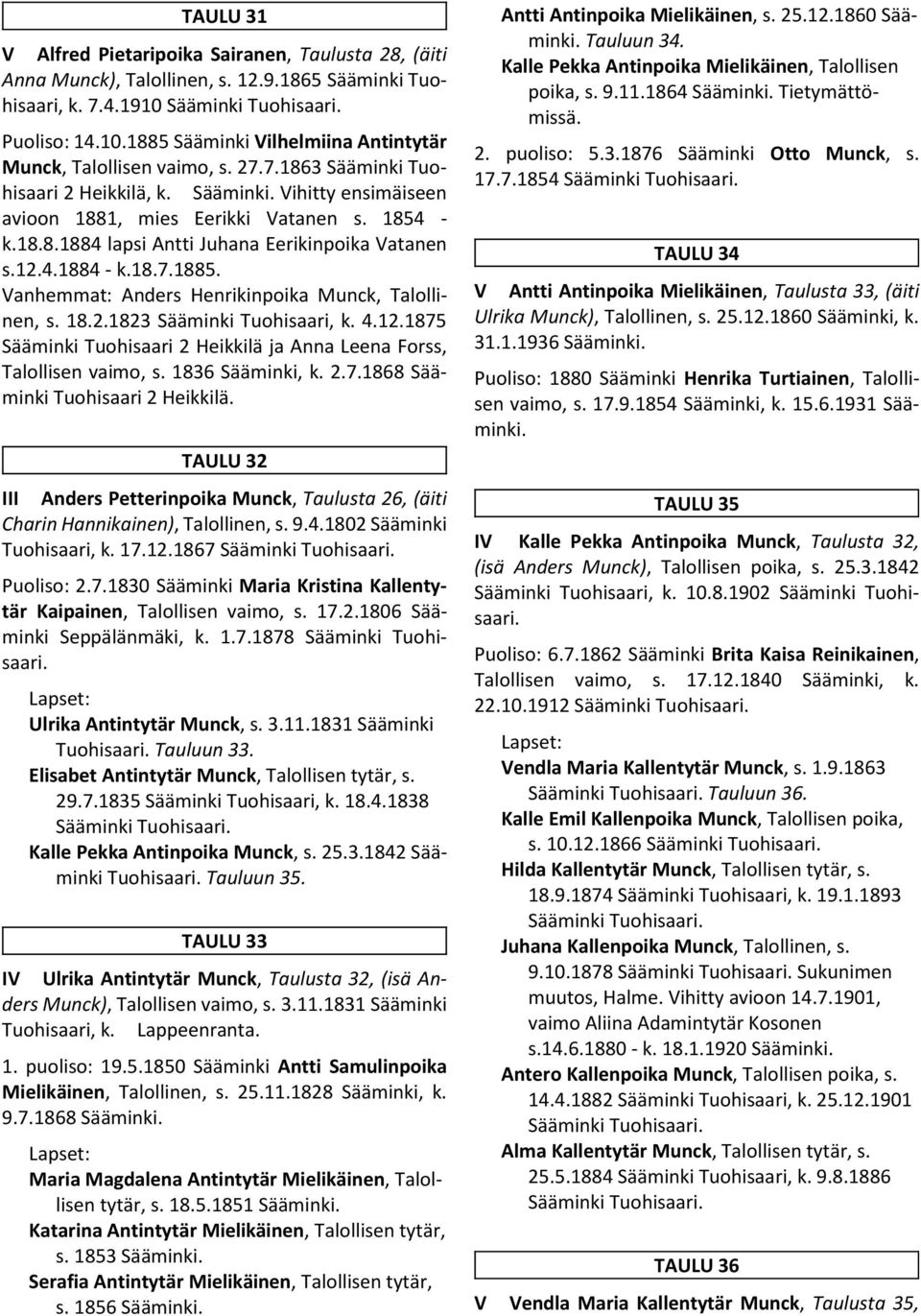 Vanhemmat: Anders Henrikinpoika Munck, Talollinen, s. 18.2.1823 Sääminki Tuohisaari, k. 4.12.1875 Sääminki Tuohisaari 2 Heikkilä ja Anna Leena Forss, Talollisen vaimo, s. 1836 Sääminki, k. 2.7.1868 Sääminki Tuohisaari 2 Heikkilä.