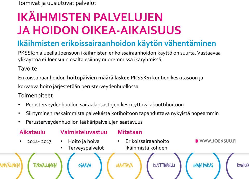 Tavoite Erikoissairaanhoidon hoitopäivien määrä laskee PKSSK:n kuntien keskitasoon ja korvaava hoito järjestetään perusterveydenhuollossa Toimenpiteet Perusterveydenhuollon