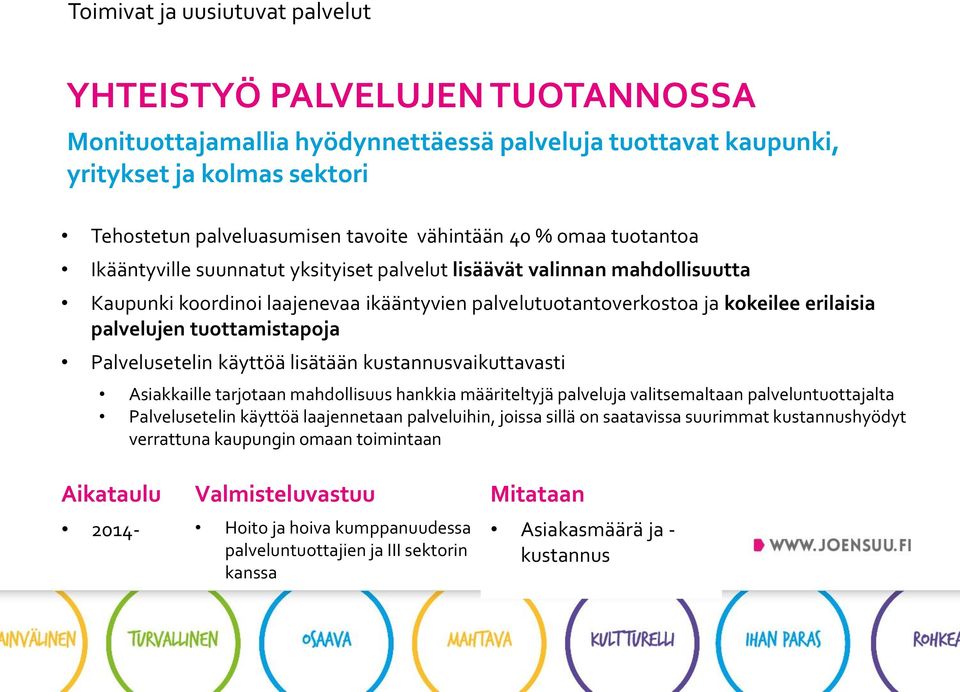 palvelujen tuottamistapoja Palvelusetelin käyttöä lisätään kustannusvaikuttavasti Asiakkaille tarjotaan mahdollisuus hankkia määriteltyjä palveluja valitsemaltaan palveluntuottajalta Palvelusetelin