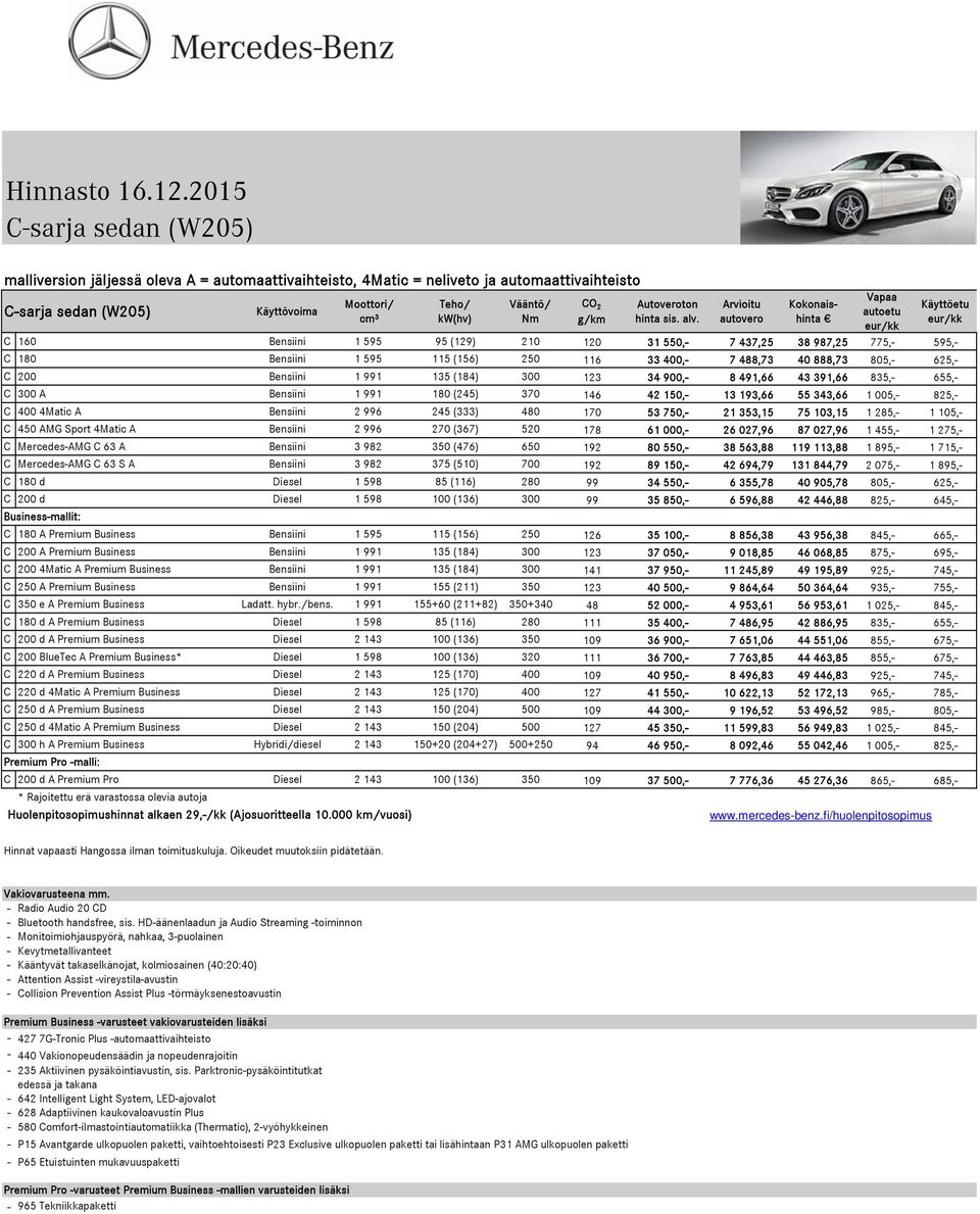 g/km Autoveroton hinta sis. alv.