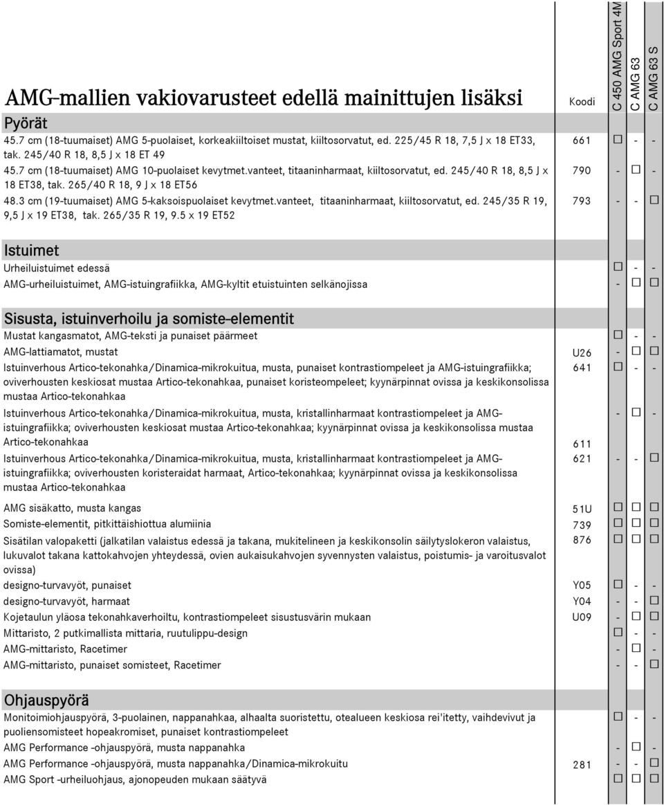 3 cm (19-tuumaiset) AMG 5-kaksoispuolaiset kevytmet.vanteet, titaaninharmaat, kiiltosorvatut, ed. 245/35 R 19, 9,5 J x 19 ET38, tak. 265/35 R 19, 9.