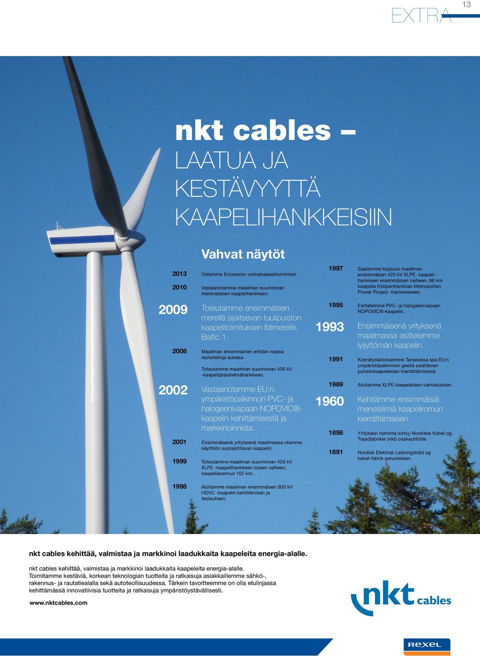 2002 Toteutamme maailman suurimman 400 kv -kaapelijärjestelmähankkeen. Vastaanotamme EU:n ympäristöpalkinnon PVC- ja halogeenivapaan NOPOVIC kaapelin kehittämisestä ja markkinoinnista.