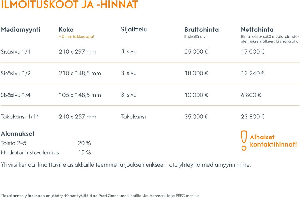 sivu 10 000 6 800 Takakansi 1/1* 210 x 257 mm Takakansi 35 000 23 800 Alennukset Toisto 2 5 Mediatoimisto-alennus 20 % 15 % Alhaiset kontaktihinnat!