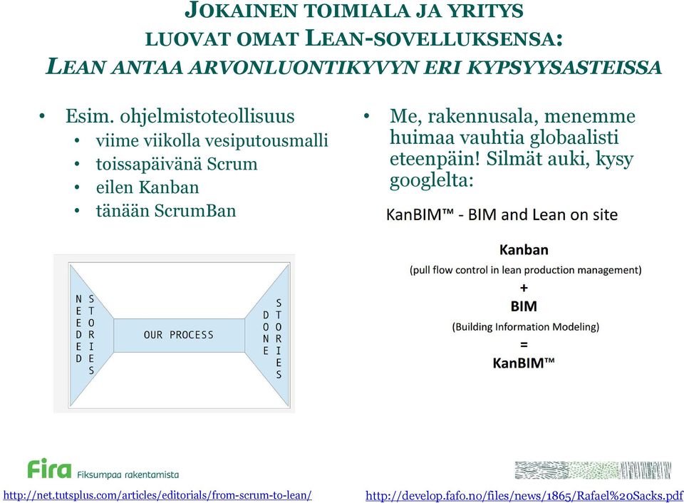 ohjelmistoteollisuus viime viikolla vesiputousmalli toissapäivänä Scrum eilen Kanban tänään ScrumBan Me,