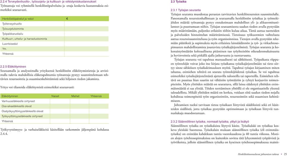 2.5 Eläköityminen Seuraamalla ja analysoimalla yrityksensä henkilöstön eläköitymistietoja ja arvioimalla tulevia mahdollisia eläketapahtumia työnantaja pystyy suunnittelemaan tehtävien resurssointia