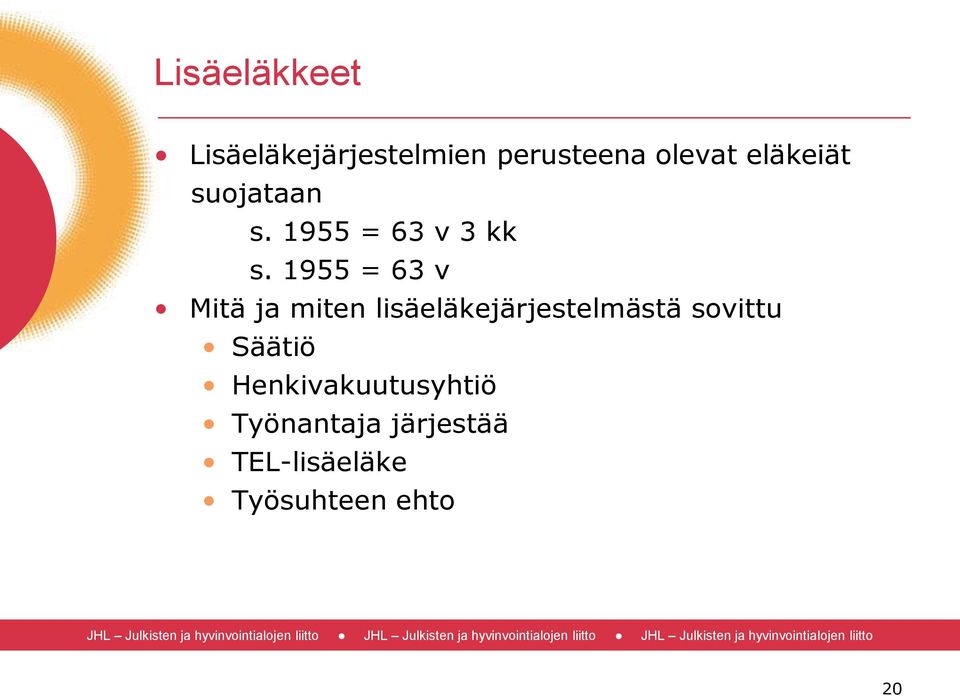 1955 = 63 v Mitä ja miten lisäeläkejärjestelmästä sovittu