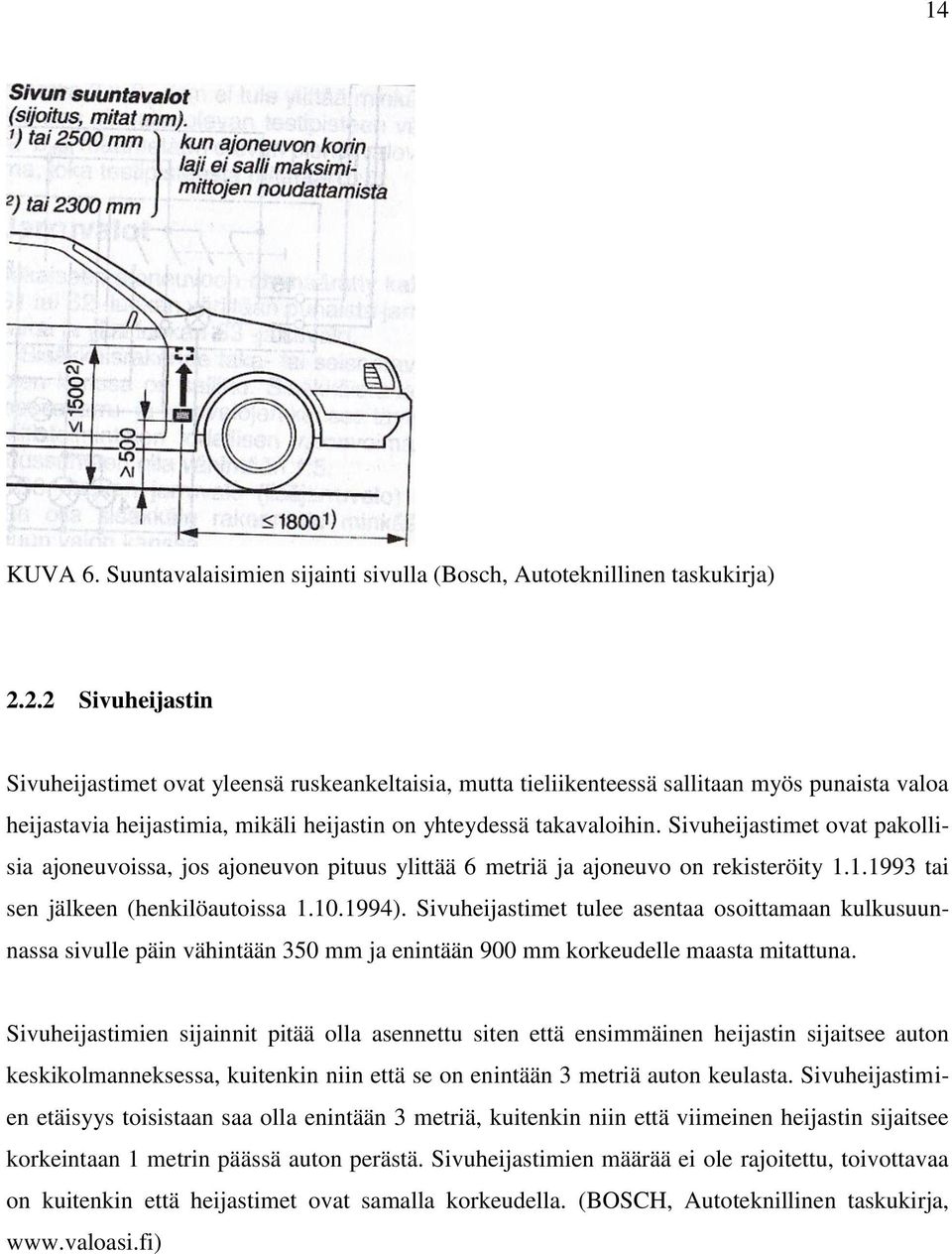 Ajoneuvon valomääräykset - PDF Ilmainen lataus