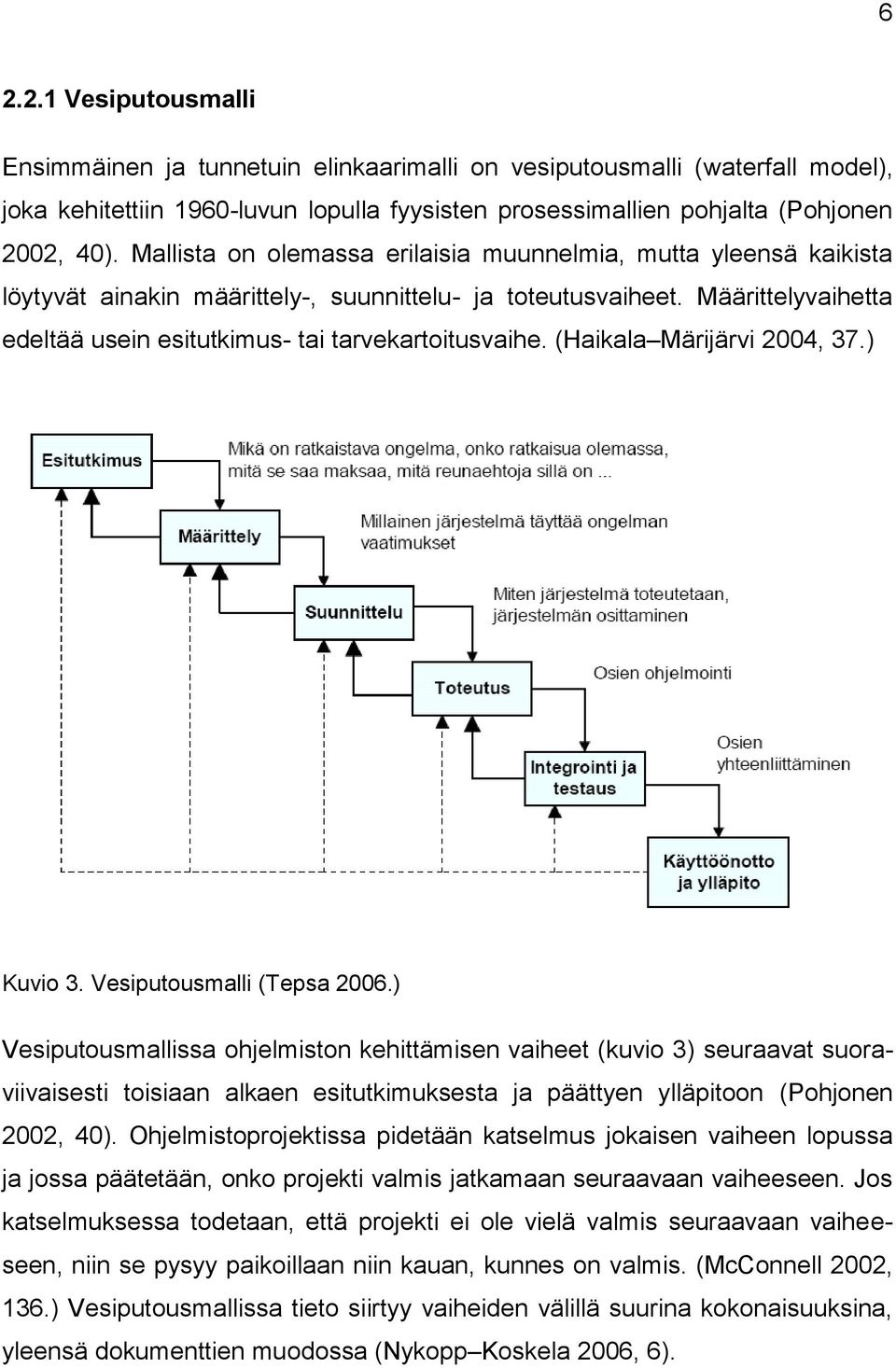 (Haikala Märijärvi 2004, 37.) Kuvio 3. Vesiputousmalli (Tepsa 2006.