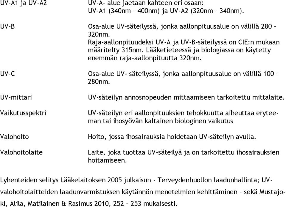 UV-C Osa-alue UV- säteilyssä, jonka aallonpituusalue on välillä 100 280nm. UV-mittari Vaikutusspektri Valohoito Valohoitolaite UV-säteilyn annosnopeuden mittaamiseen tarkoitettu mittalaite.