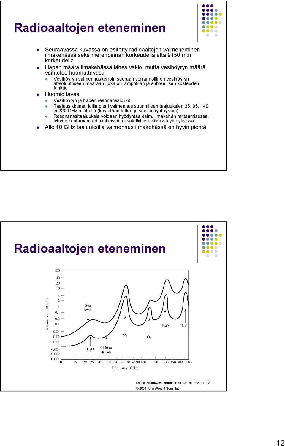 Vesihöyryn ja hapen resonanssipiikit Taajuusikkunat, joilla pieni vaimennus suunnilleen taajuuksien 35, 95, 140 ja 220 GHz:n lähellä (käytetään tutka- ja viestintäyhteyksiin) Resonanssitaajuuksia