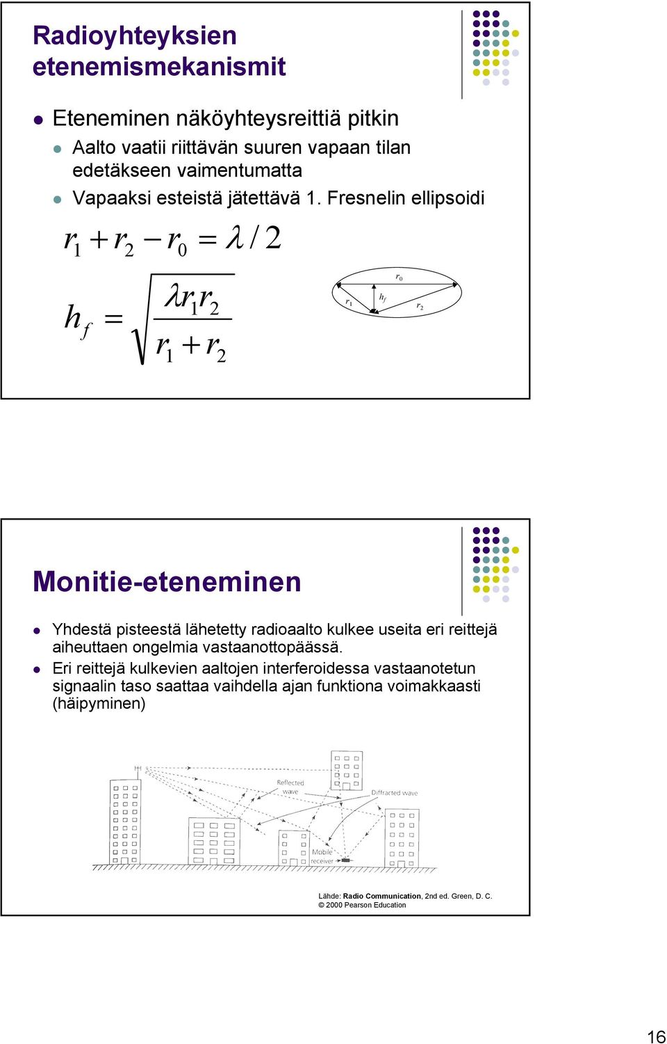 Fresnelin ellipsoidi r1 + r2 r0 = λ / 2 h f = λrr 1 2 r + r 1 2 r 1 h f r 0 r2 Monitie-eteneminen Yhdestä pisteestä lähetetty radioaalto kulkee