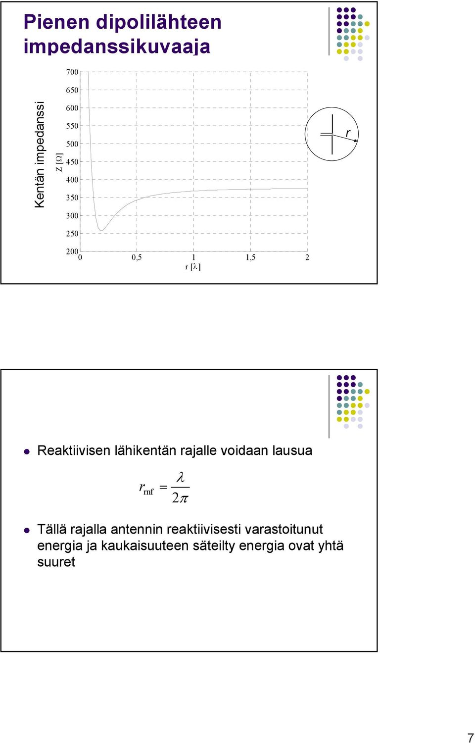 lähikentän rajalle voidaan lausua λ r rnf = 2π Tällä rajalla antennin