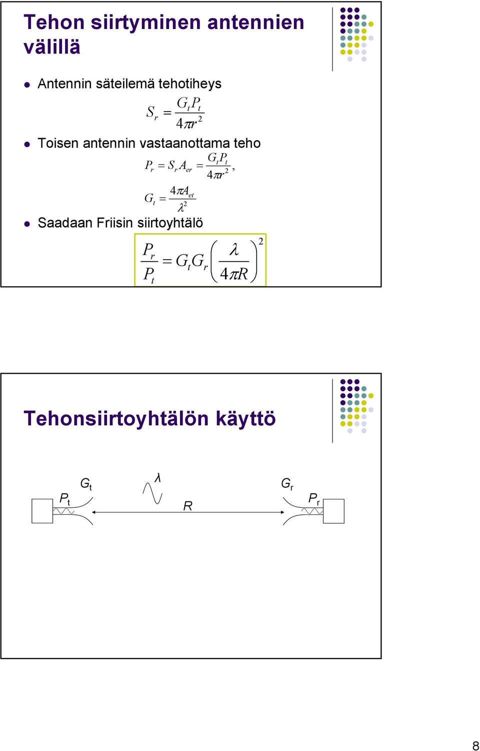 SrAer =, 2 4πr 4πAet Gt = 2 λ Saadaan Friisin siirtoyhtälö Pr P t
