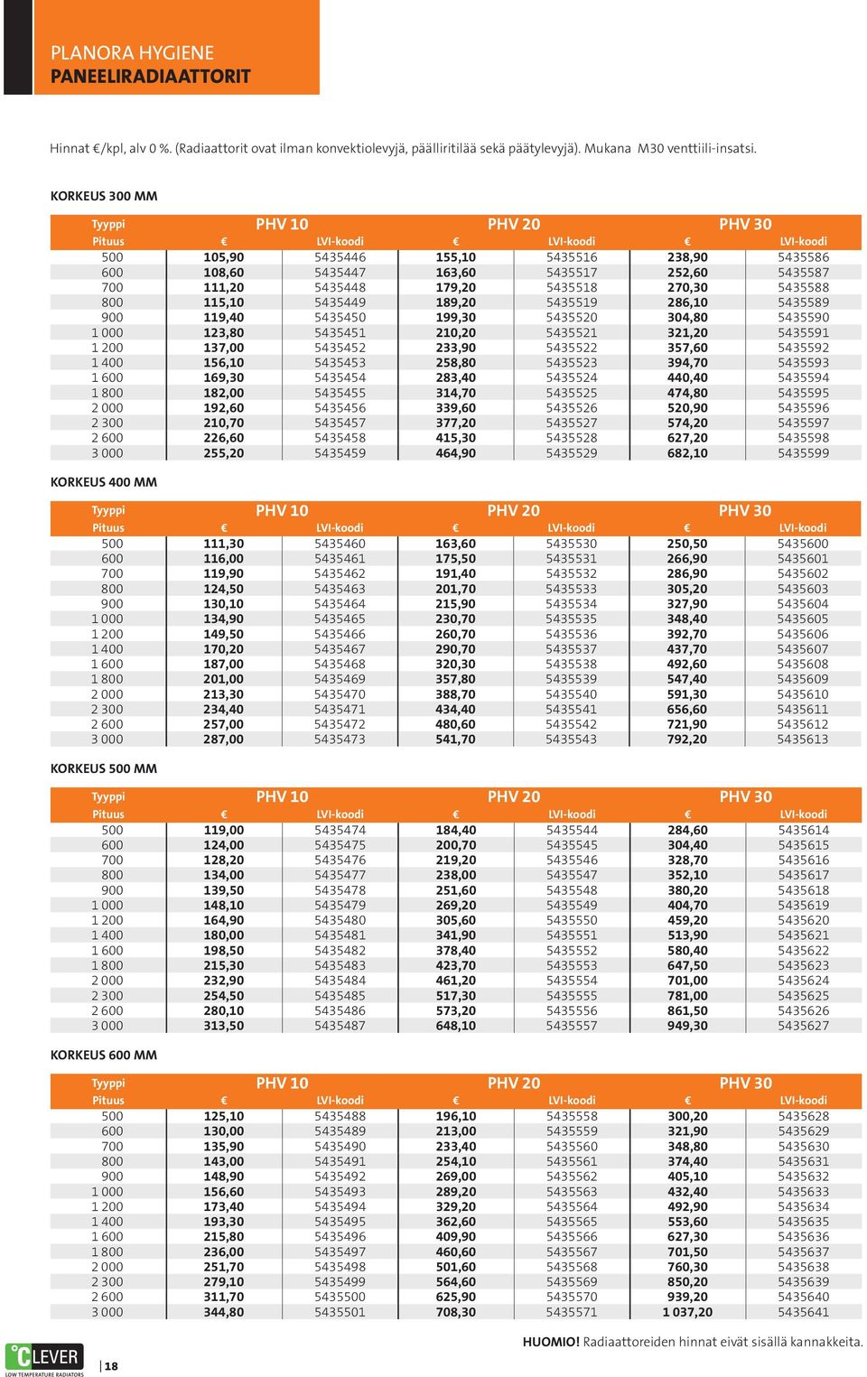 179,20 5435518 270,30 5435588 800 115,10 5435449 189,20 5435519 286,10 5435589 900 119,40 5435450 199,30 5435520 304,80 5435590 1 000 123,80 5435451 210,20 5435521 321,20 5435591 1 200 137,00 5435452