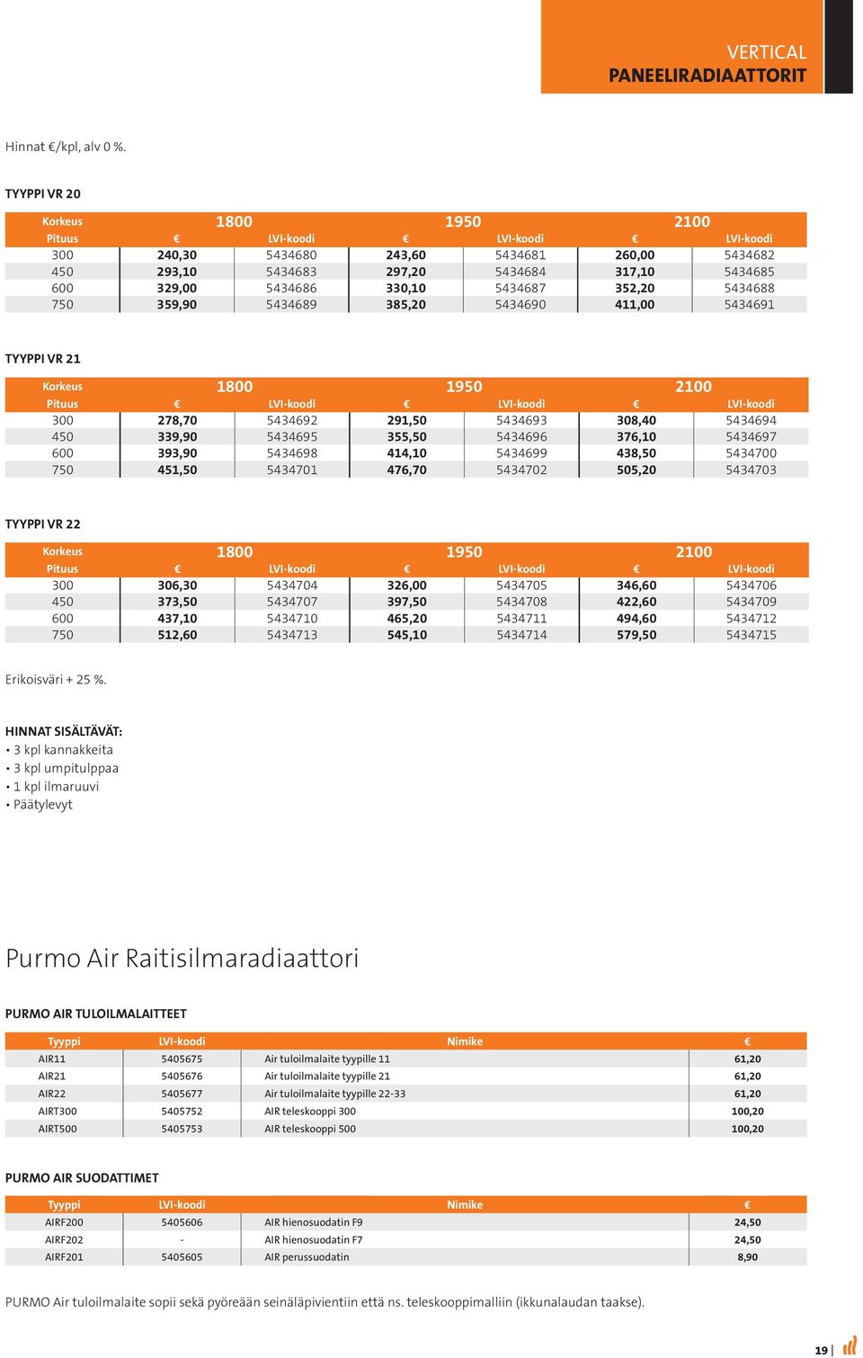 5434687 352,20 5434688 750 359,90 5434689 385,20 5434690 411,00 5434691 Tyyppi VR 21 Korkeus 1800 1950 2100 Pituus LVI-koodi LVI-koodi LVI-koodi 300 278,70 5434692 291,50 5434693 308,40 5434694 450