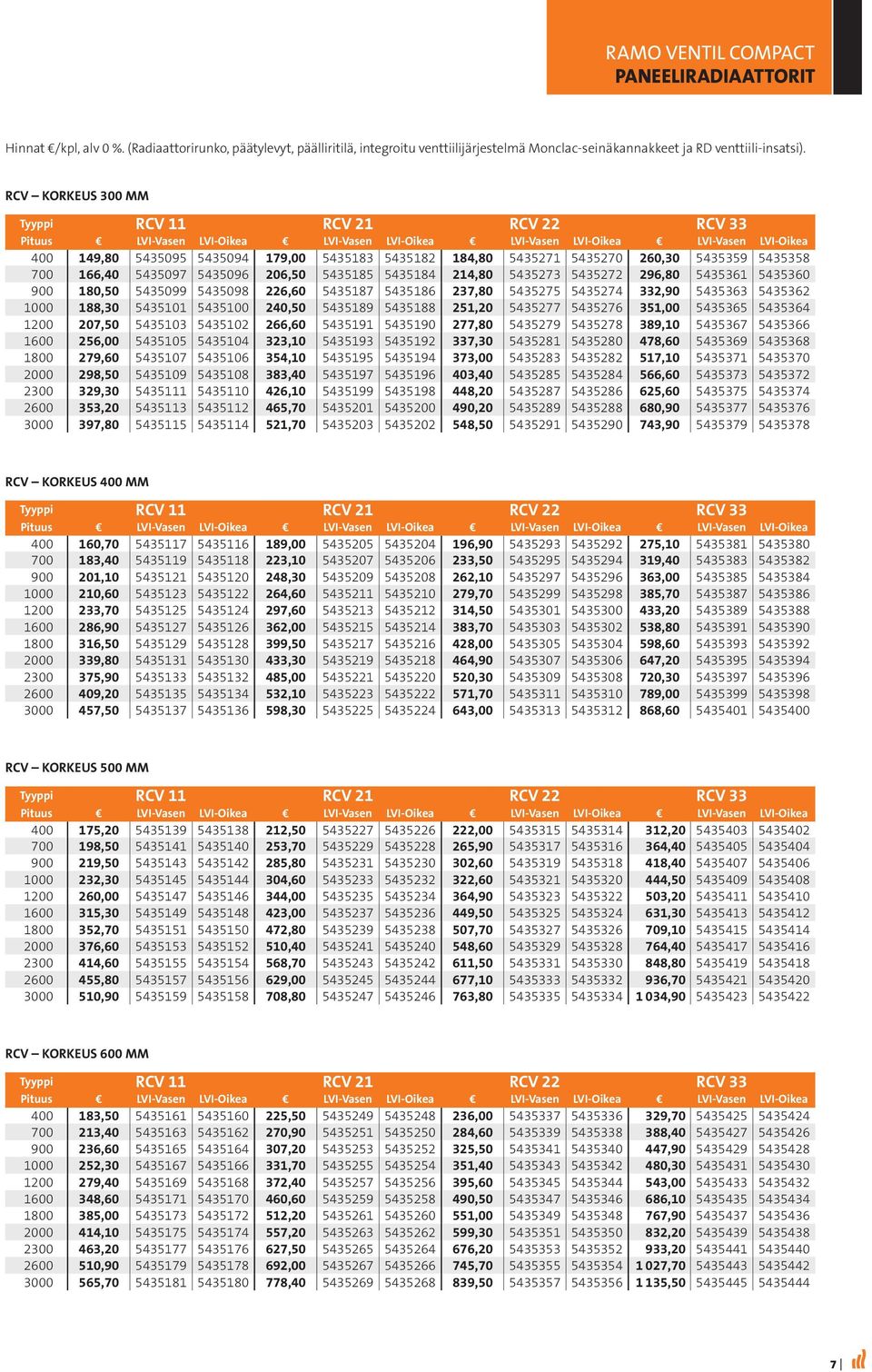 5435271 5435270 260,30 5435359 5435358 700 166,40 5435097 5435096 206,50 5435185 5435184 214,80 5435273 5435272 296,80 5435361 5435360 900 180,50 5435099 5435098 226,60 5435187 5435186 237,80 5435275