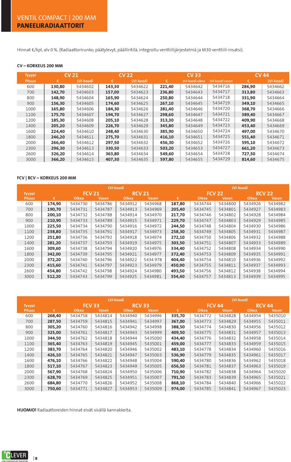 142,70 5434603 157,00 5434623 236,80 5434643 5434717 313,80 5434663 800 148,90 5434604 165,90 5434624 250,80 5434644 5434718 331,90 5434664 900 156,30 5434605 174,60 5434625 267,10 5434645 5434719