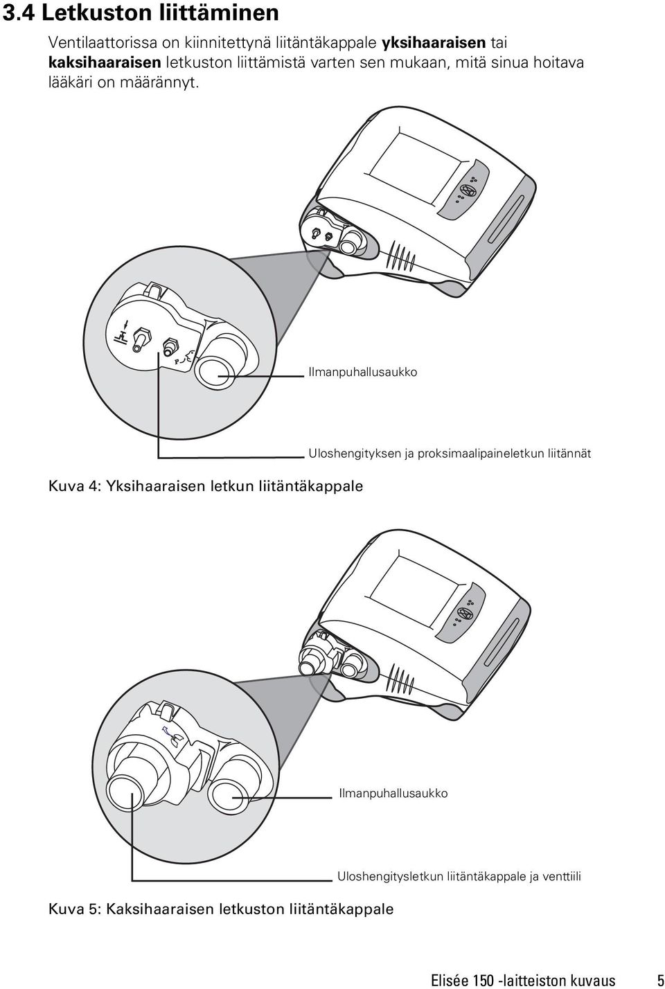 Ilmanpuhallusaukko Kuva 4: Yksihaaraisen letkun liitäntäkappale Uloshengityksen ja proksimaalipaineletkun