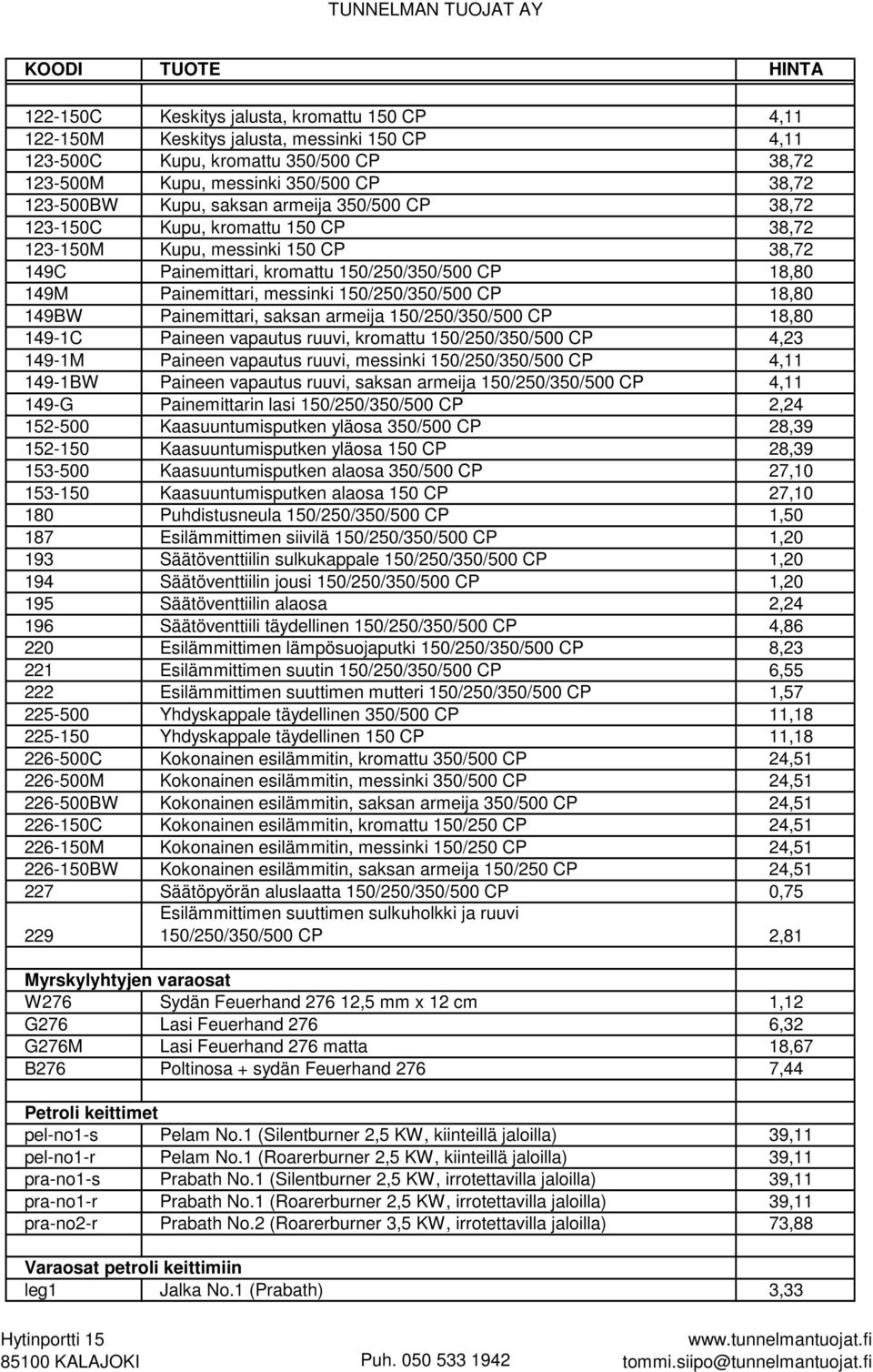 Painemittari, messinki 150/250/350/500 CP 18,80 149BW Painemittari, saksan armeija 150/250/350/500 CP 18,80 149-1C Paineen vapautus ruuvi, kromattu 150/250/350/500 CP 4,23 149-1M Paineen vapautus