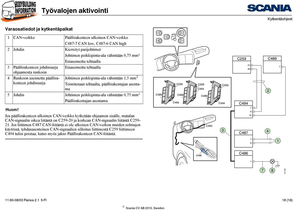 tehtaalta, päällirakentajan asentama 5 Johdin Johtimen poikkipinta-ala vähintään 0,75 mm² C259 C259 C259 C259 21 20 2 7 Huom!