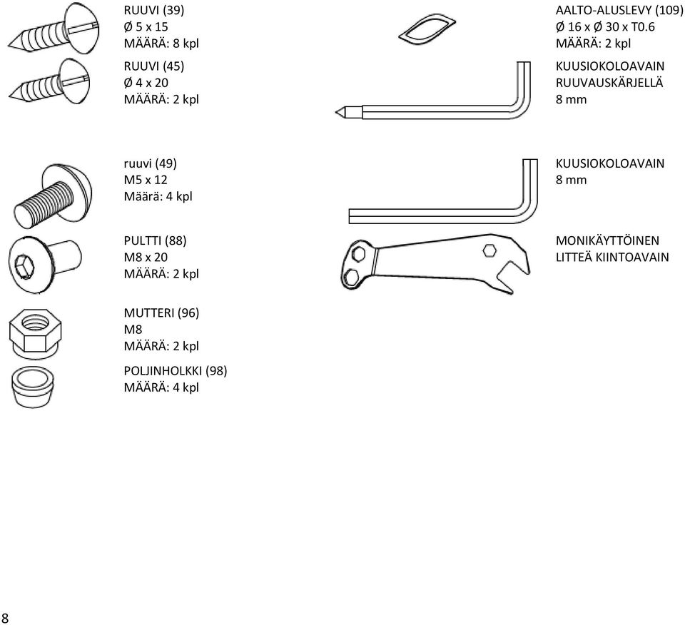 6 MÄÄRÄ: 2 kpl KUUSIOKOLOAVAIN RUUVAUSKÄRJELLÄ 8 mm ruuvi (49) M5 x 12 Määrä: 4 kpl