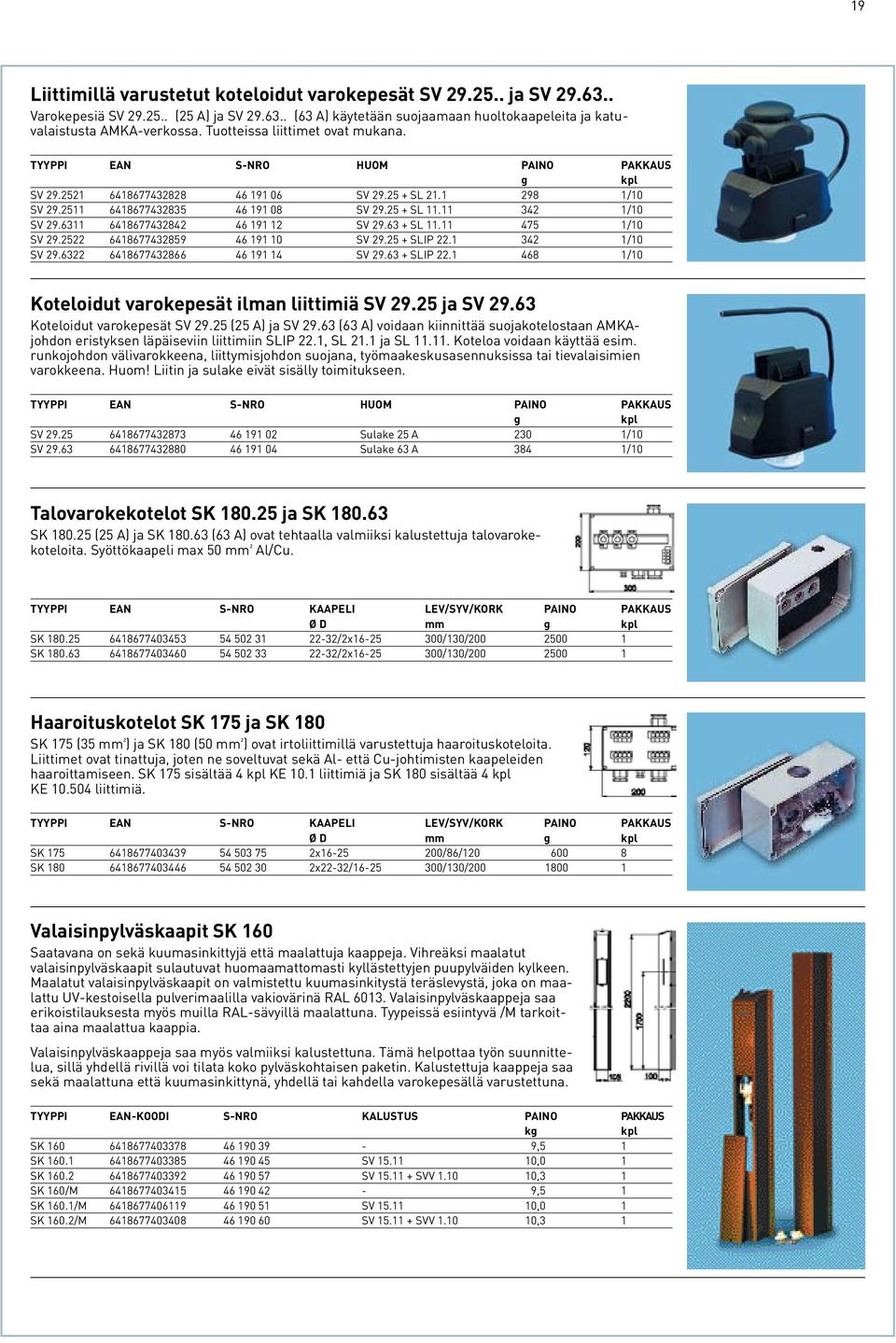 11 342 1/10 SV 29.6311 6418677432842 46 191 12 SV 29.63 + SL 11.11 475 1/10 SV 29.2522 6418677432859 46 191 10 SV 29.25 + SLIP 22.1 342 1/10 SV 29.6322 6418677432866 46 191 14 SV 29.63 + SLIP 22.