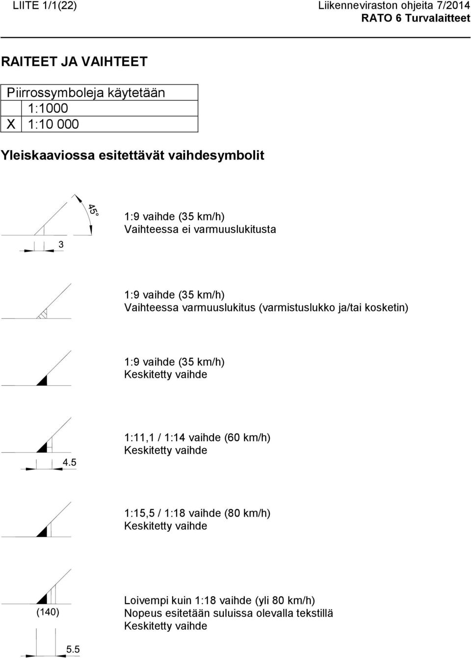 varmuuslukitus (varmistuslukko ja/tai kosketin) 1:9 vaihde (35 km/h) 1:11,1 / 1:14 vaihde (60 km/h)