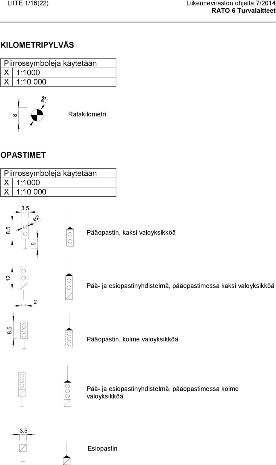 esiopastinyhdistelmä, pääopastimessa kaksi valoyksikköä Pääopastin,