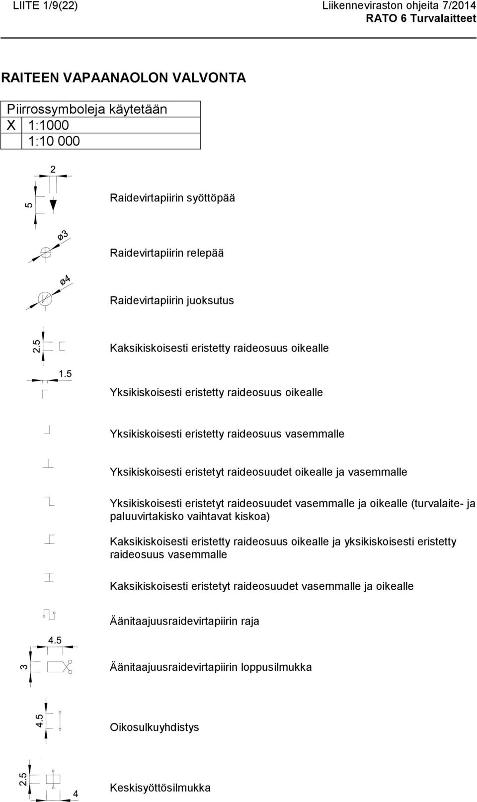 Yksikiskoisesti eristetyt raideosuudet vasemmalle ja oikealle (turvalaite- ja paluuvirtakisko vaihtavat kiskoa) Kaksikiskoisesti eristetty raideosuus oikealle ja yksikiskoisesti eristetty