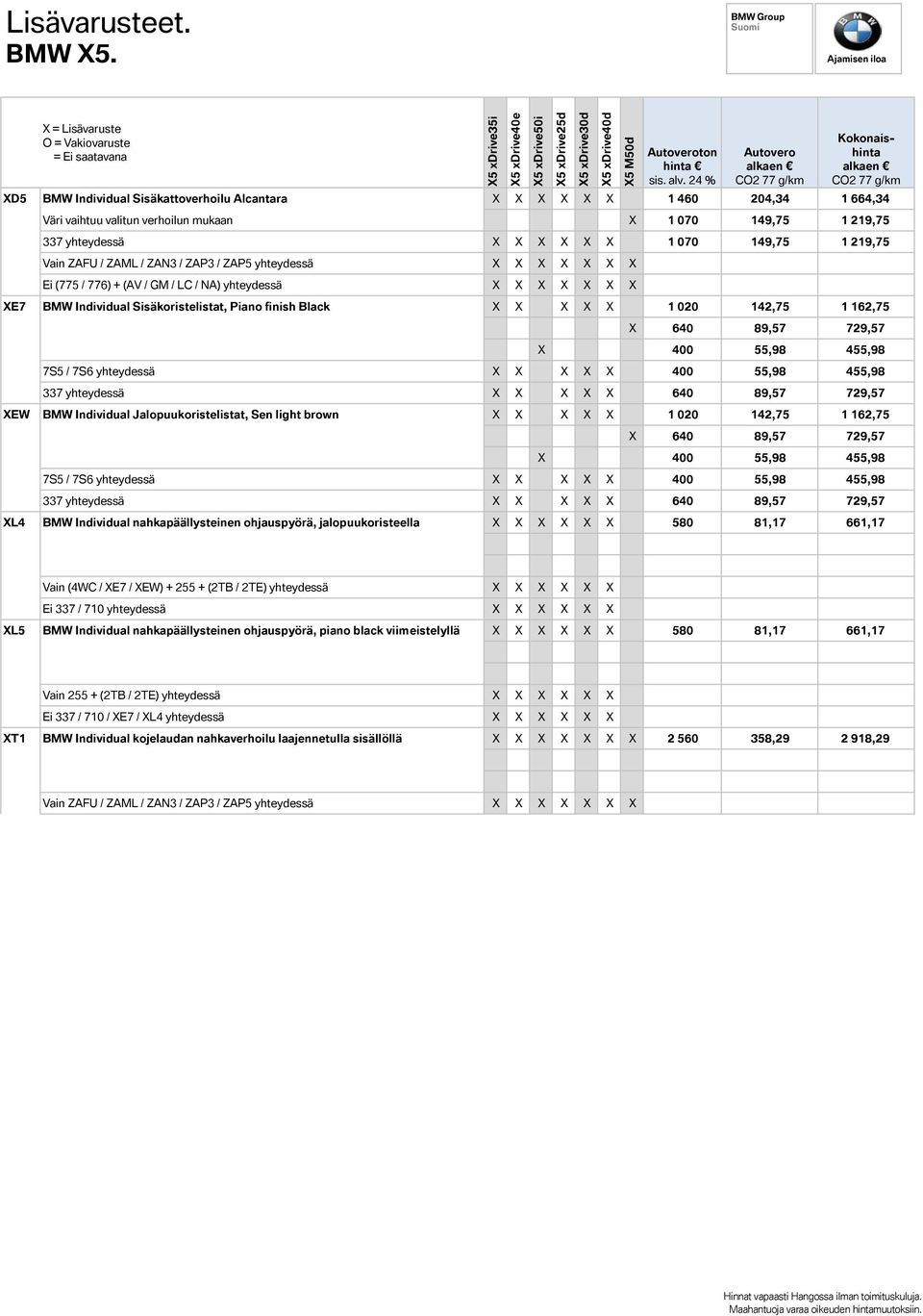 finish Black X X X X X 1 020 142,75 1 162,75 X 640 89,57 729,57 X 400 55,98 455,98 7S5 / 7S6 yhteydessä X X X X X 400 55,98 455,98 337 yhteydessä X X X X X 640 89,57 729,57 XEW BMW Individual