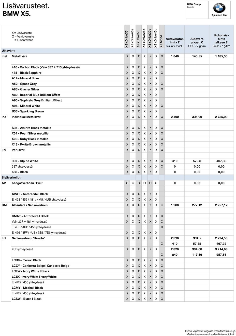 Mineral White X X X X X X X B53 - Sparkling Brown X X X X X X ind Individual Metalliväri X X X X X X X 2 400 335,90 2 735,90 S34 - Azurite Black metallic X X X X X X X X01 - Pearl Silver metallic X X