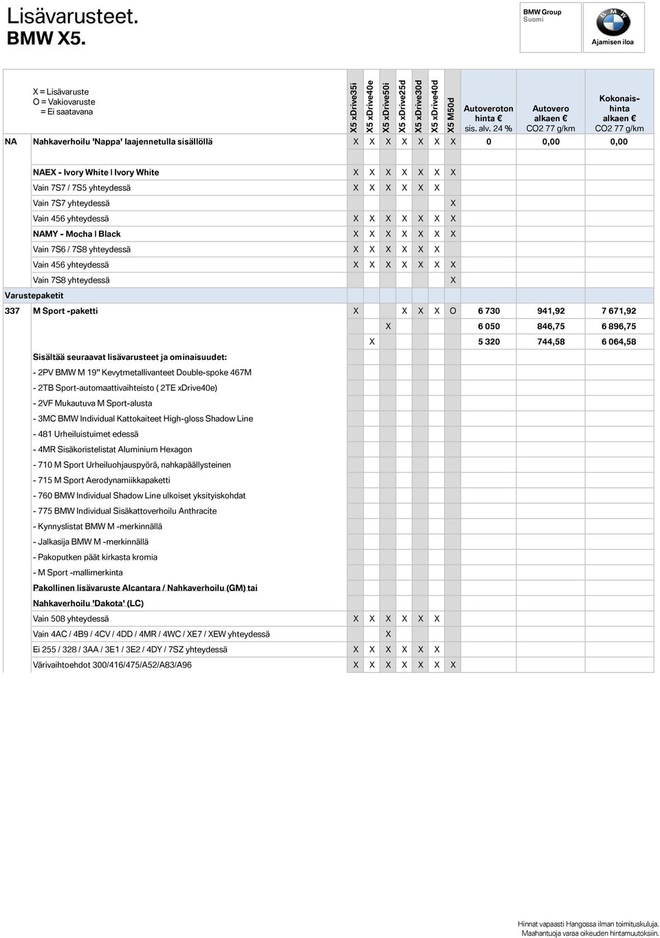 337 M Sport -paketti X X X X 6 730 941,92 7 671,92 X 6 050 846,75 6 896,75 X 5 320 744,58 6 064,58 Sisältää seuraavat lisävarusteet ja ominaisuudet: - 2PV BMW M 19" Kevytmetallivanteet Double-spoke