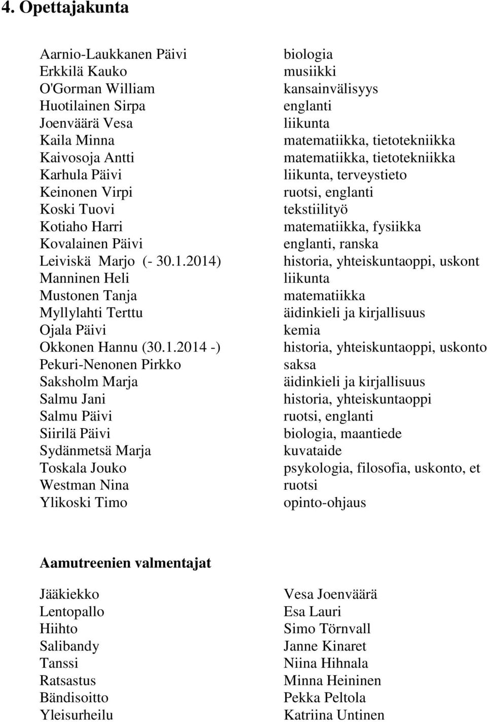 2014) Manninen Heli Mustonen Tanja Myllylahti Terttu Ojala Päivi Okkonen Hannu (30.1.2014 -) Pekuri-Nenonen Pirkko Saksholm Marja Salmu Jani Salmu Päivi Siirilä Päivi Sydänmetsä Marja Toskala Jouko