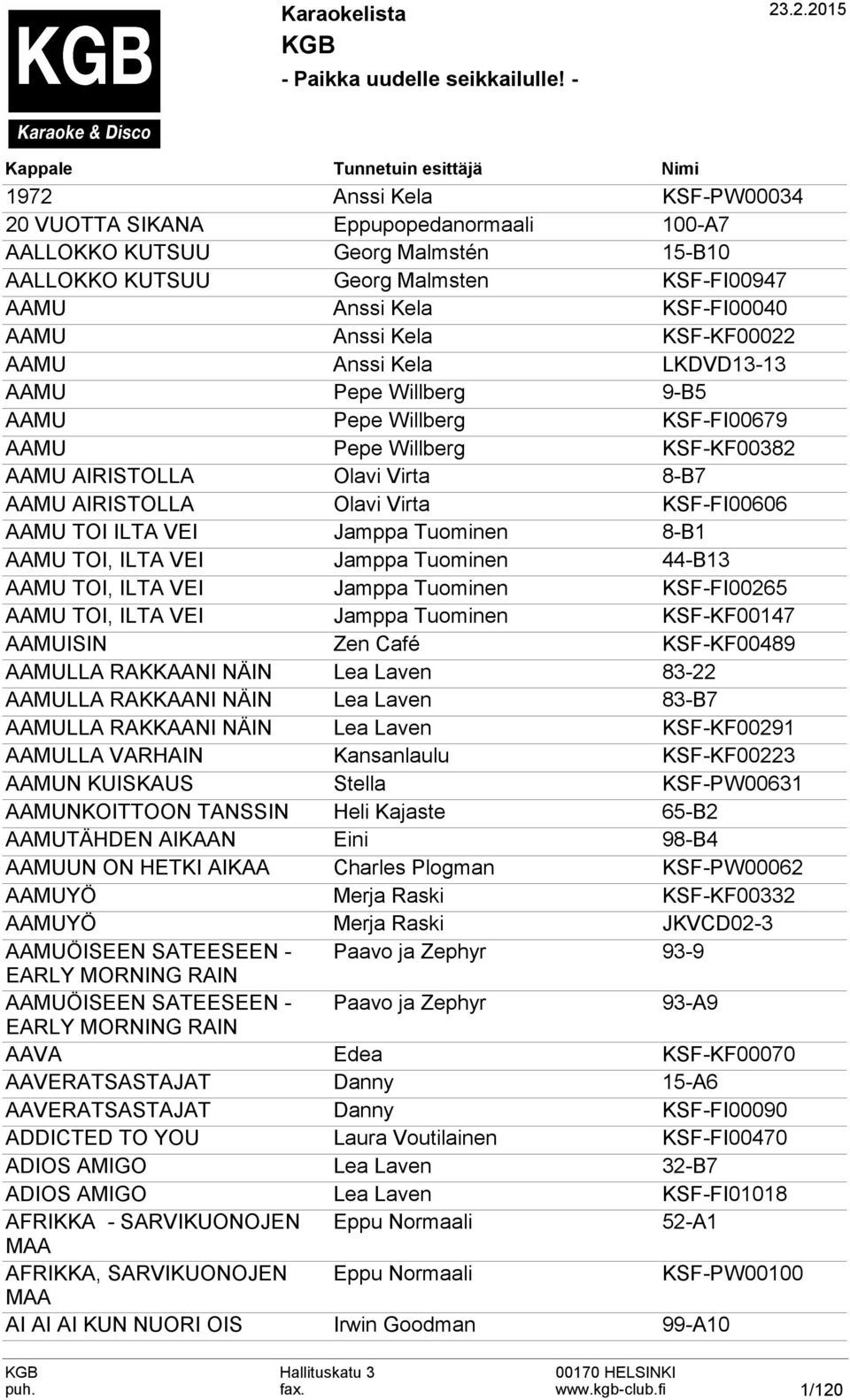 Anssi Kela KSF-FI00040 AAMU Anssi Kela KSF-KF00022 AAMU Anssi Kela LKDVD13-13 AAMU Pepe Willberg 9-B5 AAMU Pepe Willberg KSF-FI00679 AAMU Pepe Willberg KSF-KF00382 AAMU AIRISTOLLA Olavi Virta 8-B7