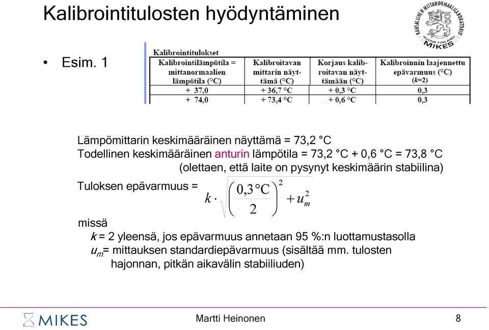 0,6 C = 73,8 C (olettaen, että laite on pysynyt keskimäärin stabiilina) Tuloksen epävarmuus = 0,3 C 2 k + u m 2