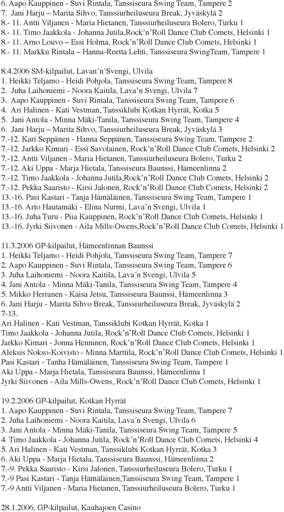 - 11. Markku Rintala Hanna-Reetta Lehti, Tanssiseura SwingTeam, Tampere 1 8.4.2006 SM-kilpailut, Lavan n Svengi, Ulvila 1. Heikki Teljamo - Heidi Pohjola, Tanssiseura Swing Team, Tampere 8 2.