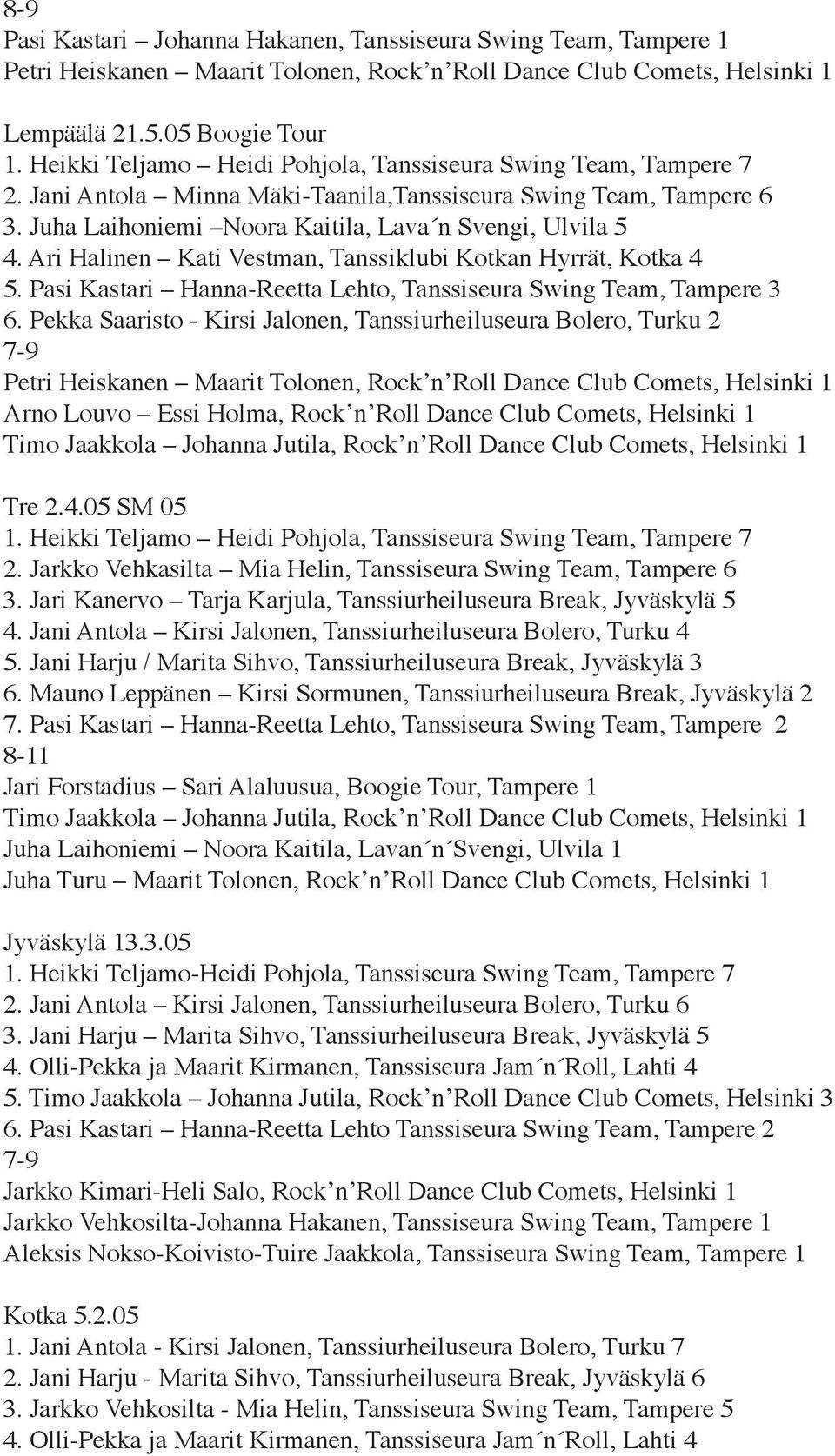 Ari Halinen Kati Vestman, Tanssiklubi Kotkan Hyrrät, Kotka 4 5. Pasi Kastari Hanna-Reetta Lehto, Tanssiseura Swing Team, Tampere 3 6.