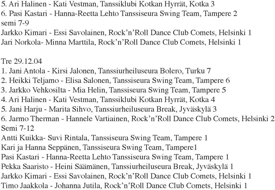 Club Comets, Helsinki 1 Tre 29.12.04 1. Jani Antola - Kirsi Jalonen, Tanssiurheiluseura Bolero, Turku 7 2. Heikki Teljamo - Elisa Salonen, Tanssiseura Swing Team, Tampere 6 3.