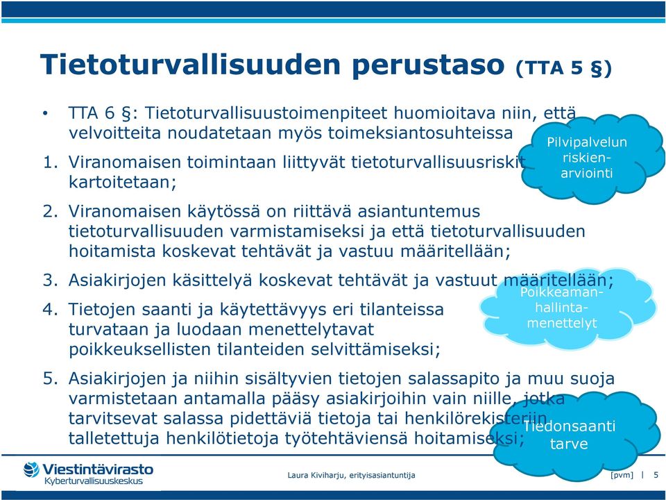 Viranomaisen käytössä on riittävä asiantuntemus tietoturvallisuuden varmistamiseksi ja että tietoturvallisuuden hoitamista koskevat tehtävät ja vastuu määritellään; 3.