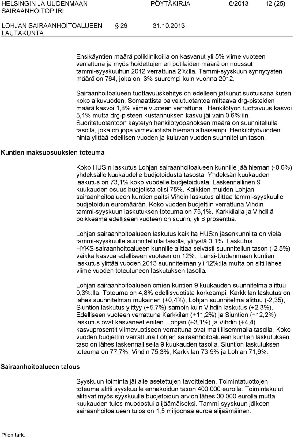 tammi-syyskuuhun 2012 verrattuna 2%:lla. Tammi-syyskuun synnytysten määrä on 764, joka on 3% suurempi kuin vuonna 2012.