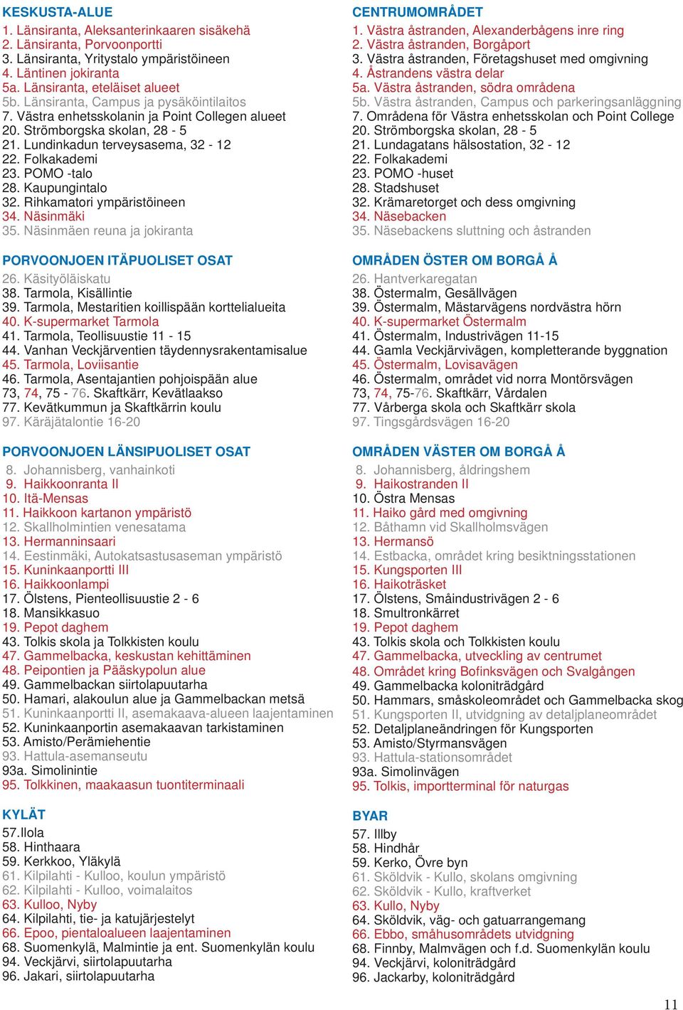 Kaupungintalo 32. Rihkamatori ympäristöineen 34. Näsinmäki 35. Näsinmäen reuna ja jokiranta PORVOONJOEN ITÄPUOLISET OSAT 26. Käsityöläiskatu 38. Tarmola, Kisällintie 39.