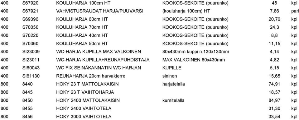 400 SI23009 WC-HARJA KUPILLA MAX VALKOINEN 80x430mm kuppi n.