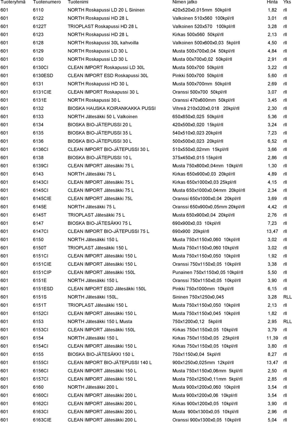 500x600x0,03 5kpl/rll 4,50 rll 601 6129 NORTH Roskapussi LD 30 L Musta 500x700x0,04 50kpl/rll 4,84 rll 601 6130 NORTH Roskapussi LD 30 L Musta 00x700x0,02 50kpl/rll 2,91 rll 601 6130CI CLEAN IMPORT
