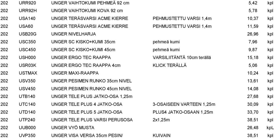 202 USH000 UNGER ERGO TEC RAAPPA VARSILIITÄNTÄ 10cm terällä 15,18 kpl 202 USR03K UNGER ERGO TEC RAAPPA 4cm KLICK TERÄLLÄ 5,06 kpl 202 USTMAX UNGER MAXI-RAAPPA 10,24 kpl 202 USV350 UNGER PESIMEN RUNKO